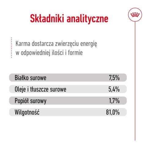 ROYAL CANIN SHN Medium Adult w sosie - mokra karma dla psa dorosłego - 10x140 g