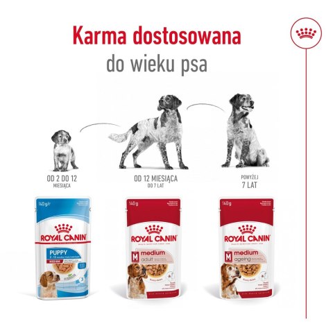 ROYAL CANIN SHN Medium Adult w sosie - mokra karma dla psa dorosłego - 10x140 g