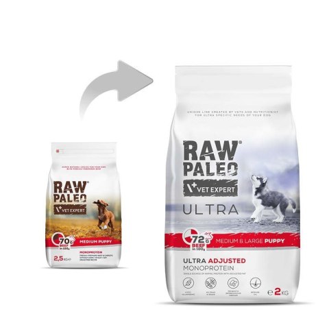 VetExpert Raw Paleo Ultra Wołowina Medium&Large Puppy 2kg