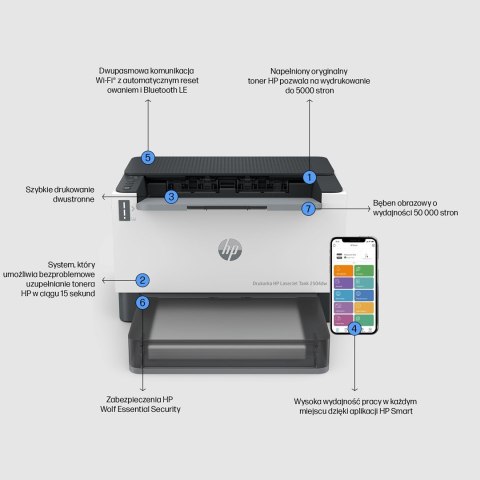 Drukarka HP LaserJet Tank 2504dw