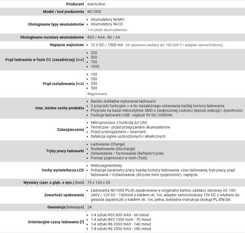 Ładowarka everActive NC1000 (Brak danych)