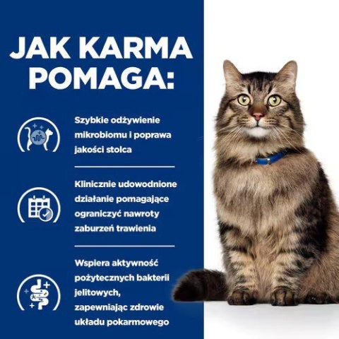 HILL'S Prescription Diet Gastrointestinal Biome Feline z kurczakiem - sucha karma wspomagająca trawienie dla kota - 1,5 kg