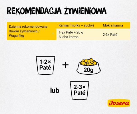 JOSERA Multipack Pate Kurczak kaczka indyk - mokra karma dla kota - 6x85 g