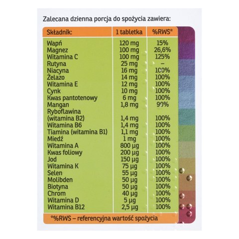 Novativ Multiwitamina Rodzina 60tabl.