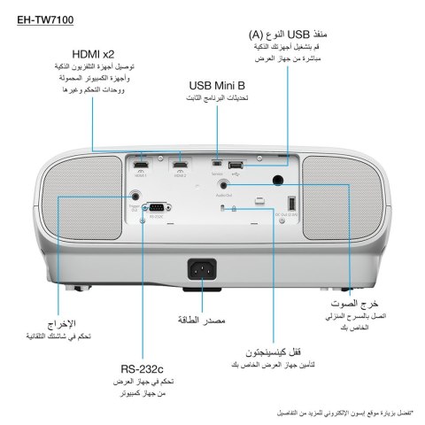 PROJEKTOR EPSON EH-TW7100 3LCD,4K,3000ANSI,100000:1